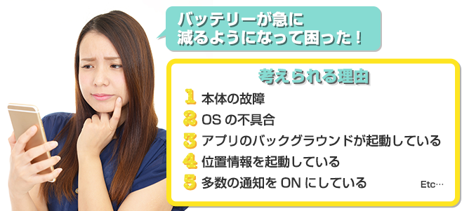 原因がわかれば簡単に解決できる！？